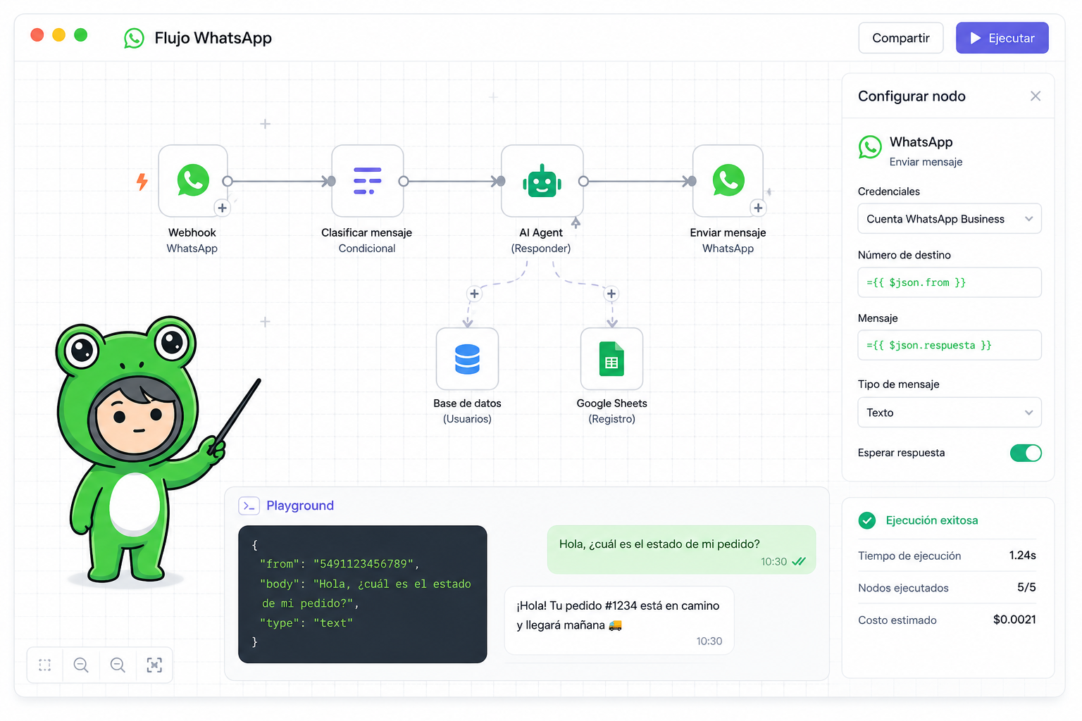 Constructor de flujos de Rana: Webhook de WhatsApp → Clasificar mensaje → Agente IA → Enviar mensaje, conectado a base de datos y Google Sheets, con playground de pruebas.